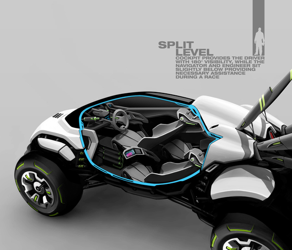 HusserDakarRallyConcept 3 HusserDakarRallyConcept 3