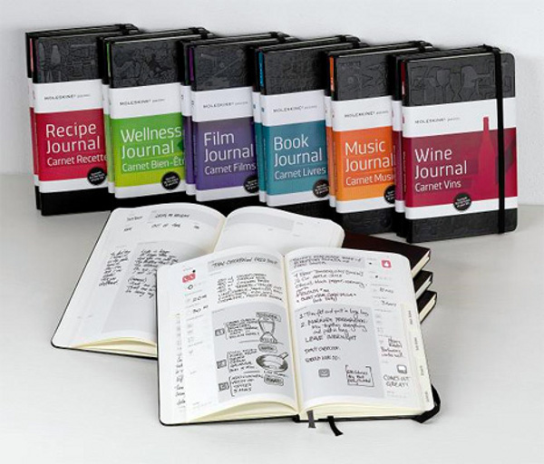 moleskinepassions