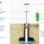 AirDrop Irrigation Water Source 3