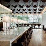 chocolate cafe wonderall 3