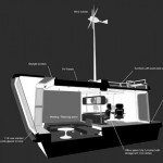 h2office-floating-office_waterspace_11